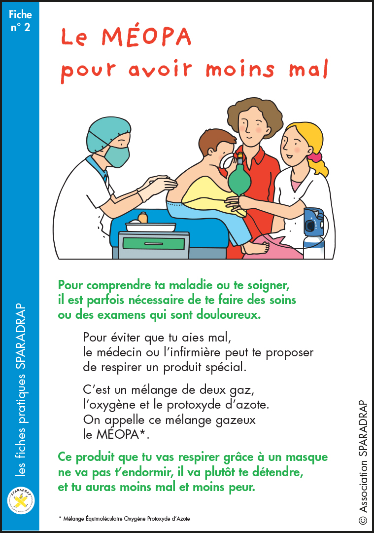 Couverture de la fiche "Le MEOPA pour avoir moins mal"