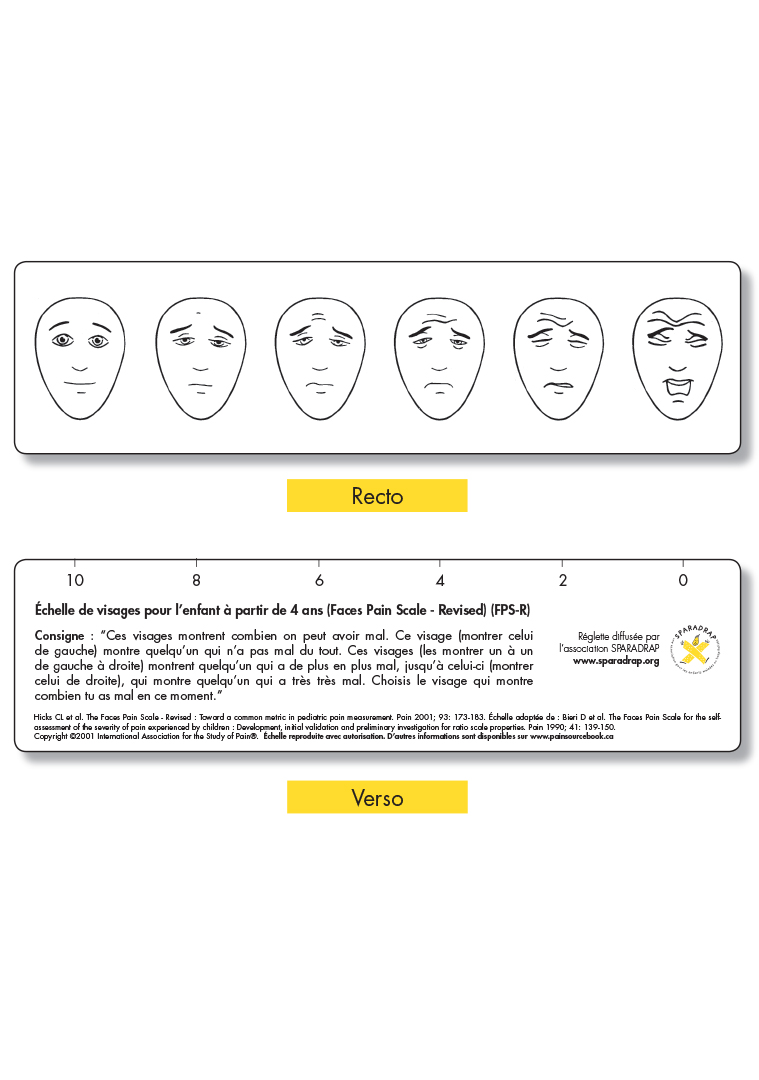Visuels recto et verso de la réglette "visages" d'autoévaluation de la douleur