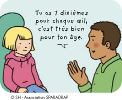Tu as 7 dixiemes pour chaque oeil, c'est très bien.