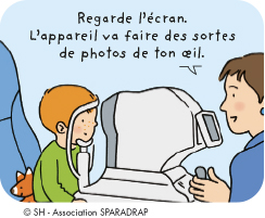 Regarde l'écran. L'appareil va faire des sortes de photos de ton oeil.