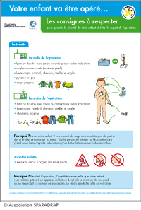 Couverture de la fiche "Votre enfant va être opéré, les consignes à respecter"