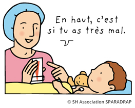 Montre moi "combien" tu as mal - Extrait du guide "Je vais me faire opérer. Alors on va t'endormir !"