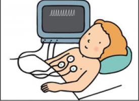 cardioscope