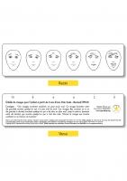 Visuels recto et verso de la réglette "visages" d'autoévaluation de la douleur