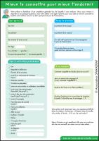 Visuel du questionnaire "Mieux te connaître pour mieux t'endormir"- recto
