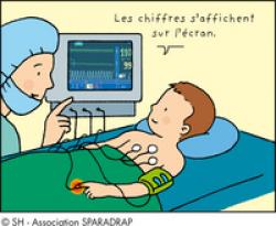appareil de surveillance