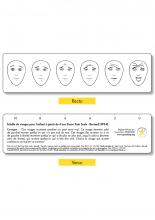 Visuels recto et verso de la réglette "visages" d'autoévaluation de la douleur
